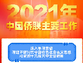 2021ЇSҪ